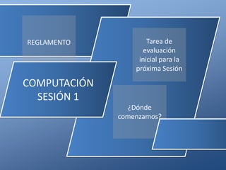 REGLAMENTO

Tarea de
evaluación
inicial para la
próxima Sesión

COMPUTACIÓN
SESIÓN 1
¿Dónde
comenzamos?

 