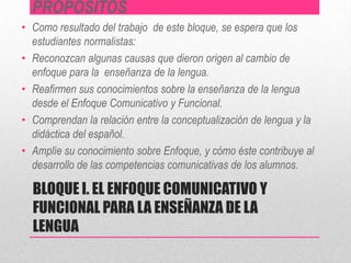 PROPÓSITOS
• Como resultado del trabajo de este bloque, se espera que los
  estudiantes normalistas:
• Reconozcan algunas causas que dieron origen al cambio de
  enfoque para la enseñanza de la lengua.
• Reafirmen sus conocimientos sobre la enseñanza de la lengua
  desde el Enfoque Comunicativo y Funcional.
• Comprendan la relación entre la conceptualización de lengua y la
  didáctica del español.
• Amplíe su conocimiento sobre Enfoque, y cómo éste contribuye al
  desarrollo de las competencias comunicativas de los alumnos.

  BLOQUE I. EL ENFOQUE COMUNICATIVO Y
  FUNCIONAL PARA LA ENSEÑANZA DE LA
  LENGUA
 