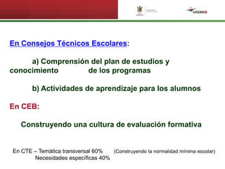 En Consejos Técnicos Escolares:
a) Comprensión del plan de estudios y
conocimiento de los programas
b) Actividades de aprendizaje para los alumnos
En CEB:
Construyendo una cultura de evaluación formativa
En CTE – Temática transversal 60% (Construyendo la normalidad mínima escolar)
Necesidades específicas 40%
 