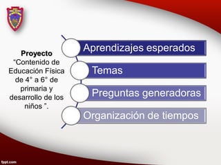 Proyecto
                    Aprendizajes esperados
 “Contenido de
Educación Física     Temas
  de 4° a 6° de
   primaria y
desarrollo de los    Preguntas generadoras
     niños ”.
                    Organización de tiempos
 