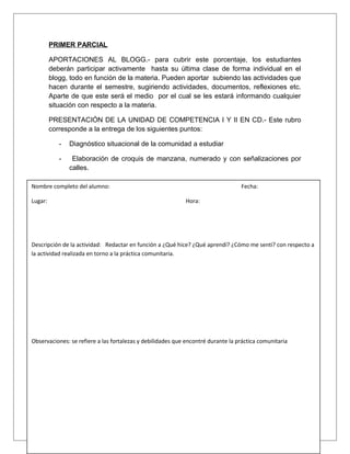 PRIMER PARCIAL

         APORTACIONES AL BLOGG.- para cubrir este porcentaje, los estudiantes
         deberán participar activamente hasta su última clase de forma individual en el
         blogg, todo en función de la materia. Pueden aportar subiendo las actividades que
         hacen durante el semestre, sugiriendo actividades, documentos, reflexiones etc.
         Aparte de que este será el medio por el cual se les estará informando cualquier
         situación con respecto a la materia.

         PRESENTACIÓN DE LA UNIDAD DE COMPETENCIA I Y II EN CD.- Este rubro
         corresponde a la entrega de los siguientes puntos:

            -   Diagnóstico situacional de la comunidad a estudiar

            -    Elaboración de croquis de manzana, numerado y con señalizaciones por
                calles.

            -   Formulación del plan de trabajo (cronograma de actividades)
Nombre completo del alumno:                                                       Fecha:

Lugar:
            -   Recopilación de antecedentes de la comunidad
                                                     Hora:
            -   Revisión y piloteo del instrumento recolector de información.

            -   Aplicación del instrumento de información básica comunitaria.

Descripción de la actividad: Redactar en función a ¿Qué hice? ¿Qué aprendí? ¿Cómo me sentí? con respecto a
la actividad realizada en torno a la práctica comunitaria.
         BITÁCORA.- La bitácora iniciará a partir del primer día de clases 11 de febrero,
         2013. Será entregada de forma individual, la pueden realizar con hojas de reciclaje
         o bien una libreta.

         Deberá tener una secuencia a partir de la fecha indicada, para obtener la
         calificación deberá ser calificada por la profesora, se tomará en cuenta la
         ortografía. Deberá contener los siguientes elementos:



Observaciones: se refiere a las fortalezas y debilidades que encontré durante la práctica comunitaria




                                                        3
 