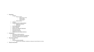 •   Elementos
       •   El átomo
                •     Números cuánticos
                           •    Numero cuántico principal
                           •    Momento angular
                           •    Cuántico magnético
                           •    Espín del electrón
                •     Orbitales atómicos
       •   Isótopos
       •   Fundamentos de la tabla periódica
                •     Configuración electrónica
                •     Radio atómico
       •   Electronegatividad
       •   Enlace covalente
       •   Números de oxidación (valencias)
       •   Estructura de Lewis
       •   Geometría molecular
       •   Hibridaciones de orbitales atómicos
•   Compuestos
       •   Moléculas y enlaces químicos
       •   Nomenclatura de compuestos inorgánicos
       •   Fórmula y composición de compuestos
•   Reacciones químicas
       •   El mol
       •   Elementos de una ecuación
                •     Sustancia activa, catalizador, emulsificante, surfactante, reactivo limitante y en exceso.
•   Tipos de reacciones
 