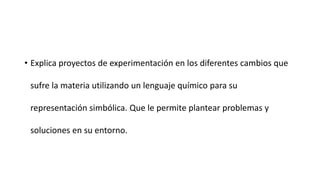 • Explica proyectos de experimentación en los diferentes cambios que

 sufre la materia utilizando un lenguaje químico para su

 representación simbólica. Que le permite plantear problemas y

 soluciones en su entorno.
 