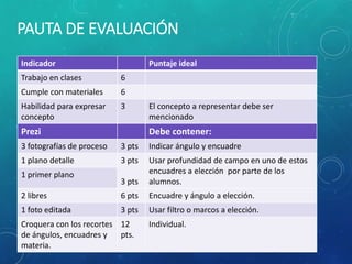 PAUTA DE EVALUACIÓN
Indicador Puntaje ideal
Trabajo en clases 6
Cumple con materiales 6
Habilidad para expresar
concepto
3 El concepto a representar debe ser
mencionado
Prezi Debe contener:
3 fotografías de proceso 3 pts Indicar ángulo y encuadre
1 plano detalle 3 pts
3 pts
Usar profundidad de campo en uno de estos
encuadres a elección por parte de los
alumnos.
1 primer plano
2 libres 6 pts Encuadre y ángulo a elección.
1 foto editada 3 pts Usar filtro o marcos a elección.
Croquera con los recortes
de ángulos, encuadres y
materia.
12
pts.
Individual.
 