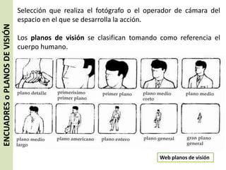 ENCUADRES o PLANOS DE VISIÓN

Selección que realiza el fotógrafo o el operador de cámara del
espacio en el que se desarrol...