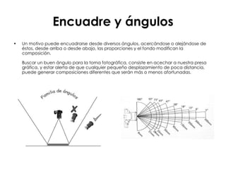 Encuadre y ángulos ,[object Object]