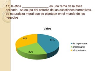 17) la ética _______________ es una rama de la ética
aplicada . se ocupa del estudio de las cuestiones normativas
de naturaleza moral que se plantean en el mundo de los
negocios

datos

34%

44%

22%

de la persona
empresarial
y los valores

 