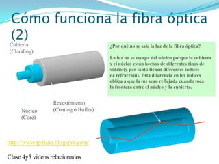 Detección de Problemas de conexión de RedMedio de transmisiónTipos de cable coaxial 