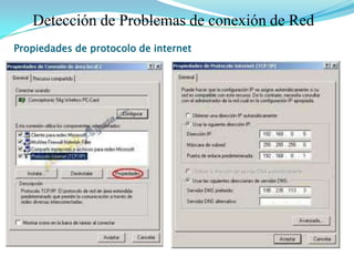 Rutina de inicialización de la tarjeta
