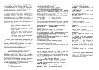 El Centro Nacional de Escuelas de Arte (CNEART) y la              d.- Nombre de los participantes y edades.                              III Acto: Pas de Deux. Variaciones.
Escuela Nacional de Ballet de Cuba organizan el XVII              e.- Especificar fecha de participación                                 _ Sylvia. Pas de Deux. Variaciones.
Encuentro Internacional de Academias para la Enseñanza            f.- Si presentan coreografía, su título y duración.                    HERTEL. _ La Fille Mal Gardée. II Acto.
del Ballet que se celebrará en el año 2010, coincidiendo con      LA ESCUELA NACIONAL DE BALLET DE CUBA                                  Pas de Deux. Variaciones.
la Semana Santa, del 28 de marzo al 12 de abril.                  Invita a los jóvenes bailarines a participar en el 11mo. Concurso      LOWENSKJOLD. _ La Sílfide. Pas de
                                                                  Internacional para Estudiantes de Ballet que se celebrará en           deux. Variaciones.
El evento tiene como objetivo reunir en nuestro país a            Ciudad de la Habana en el 2010, entre el 28 de marzo y el 12 de        II Acto: Variación Masculina.
especialistas, profesores, estudiantes y bailarines de esta       abril, coincidiendo con la Semana Santa.                               MINKUS._ La Bayadera. II Acto: Pas de
especialidad interesados en elevar su preparación                 Los estudiantes se clasificarán en tres categorías según las edades:   Deux. Variaciones.
metodológica, artística y pedagógica y promover un                I CATEGORIA                (13 – 14 años) Menores I                    III Acto Variaciones.
intercambio fraternal y necesario entre los participantes con     II CATEGORIA               (15 – 16 años) Menores II                    _ Paquita. Grand Pas: Variaciones 1ra, 2da,
el fin de impulsar y desarrollar el estudio del ballet. Servirá   III CATEGORIA               (17 – 19 años) Mayores.                    3ra, 4ta, 5ta.
también para elevar la calidad técnico – artística mediante la    Todos los participantes se presentarán en una primera y segunda        Pas de Deux Variaciones.
participación activa en:                                          vuelta eliminatoria. Los estudiantes que alcancen la puntuación        _ Don Quijote. I-II Actos: Variaciones.
               •Clases prácticas de Ballet, Puntas, Dúo           requerida continuarán en la 3ra. vuelta del Concurso. El pas de        III Acto: Pas de Deux.
               Clásico, Repertorio y Preparación Física.          deux incluirá el adagio, variaciones y coda correspondientes.          Variaciones.
               •Conferencias                                      PROGRAMA DE LA COMPETENCIA                                             DRIGO. _ El Corsario. I-II Actos: Pas de
               •Metodología de la enseñanza de la Escuela         I CATEGORIA:                                                           Deux. Variaciones.
               Cubana de Ballet.                                  1a. vuelta: Una variación libre de 4 min. Como máximo.                 PAULI._ Nápoli. Variaciones.
               •Talleres de Danzas de Salón, Folklore,            2ª. Vuelta: Dos variaciones del repertorio tradicional.                La Kermersse en Bruge. Pas de Deux.
               Técnicas de la Danza, Bailes Populares y           Los que pasen a la tercera vuelta, el jurado seleccionará las dos      Variaciones.
               Maquillaje.                                        variaciones del repertorio interpretadas en la segunda vuelta.         PUGNI. _ Carnaval de Venecia. Pas de
               •Presentación artística de una obra por parte      II y III CATEGORIAS podrán inscribirse en una de las dos               Deux. Variaciones.
               de las academias participantes.                    modalidades de competencia (Variaciones o Pas de Deux) y               La Esmeralda. Pas de deux. Variaciones.
                                                                  siempre concursarán en esa modalidad.                                  Diana y Acteón Pas de Deux. Variaciones.
El programa docente estará a cargo de especialistas con           Modalidad de Variación                                                 TCHAIKOVSKY. _ Lago de los Cisnes. I
amplia experiencia y reconocido prestigio en la formación         •Dos variaciones del repertorio tradicional (1ra vuelta)               Acto: Pas de          Trois: Variaciones. III
de bailarines que hoy integran el Ballet Nacional de Cuba, el     •Una variación del repertorio tradicional y una obra                   Acto: Cisne Negro. Variación Masculina.
Ballet de Camagüey y otras compañías de 1er. Nivel en el          contemporánea de 4 minutos (2da vuelta)                                La Bella Durmiente. Prólogo: Variaciones
mundo. Intervendrán también destacados maestros de                Los que pasen a la tercera vuelta el jurado seleccionará 2 de las 3    de las Hadas. III Acto: Pas de Deux: Pájaro
diferentes instituciones del país. Los profesores y               variaciones interpretadas.                                             Azul y Príncipes Aurora y Desiré.
especialistas tendrán un programa que incluye:                                                                                           Variaciones.
                                                                  Modalidad de Pas de Deux.                                              _Cascanueces. Grand Pas de Deux.
         Clases prácticas y magistrales, Conferencias e          Los concursantes de esta modalidad deberán presentar un pas de         Variaciones.
         Intercambios con Instituciones Culturales.              deux del repertorio tradicional (1ra vuelta) y una obra
Simultáneo a la actividad docente se desarrollarán                contemporánea de 6 minutos como máximo. (2da vuelta)                   Los concursantes en parejas (Pas de Deux)
programas artísticos por parte de las Academias                   Los estudiantes que alcancen la puntuación requerida, continuarán      podrán o no pertenecer a la misma
participantes. Cada Academia presentará un montaje que no         en la 3ra vuelta del Concurso e interpretarán el pas de deux           categoría, pero serán evaluados por la que le
deberá exceder los 8 minutos.                                     presentado en la 1ra vuelta.                                           corresponda a cada ejecutante.
 La Comisión Técnica determinará el orden de presentación                             REPERTORIO CLÁSICO
de cada uno, así como el tiempo de ensayo necesario.              ADAMS. Giselle. I Acto: Paysant. Pas de deux. Variaciones.
Los Directores de Academias Extranjeras deben enviar antes        ASSAFIEV. _ Las Llamas de París. Pas de deux. Variaciones.
del 15 de marzo del 2010 la siguiente información:                D`AUBER._ Grand Pas Classique. Pas de deux. Variaciones.
         a.- Nombre de la Escuela                                 HELSTED – PAULI.
         b.- País                                                  _ Festival de las Flores en Genzano. Pas de Deux. Variaciones.
         c.- Cantidad de participantes.                           DELIBES._ Coppelia. I Acto: Variación de Swanilda.
 