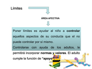 Límites
ÁREA AFECTIVA
Poner límites es ayudar al niño a controlar
aquellos aspectos de su conducta que el no
puede controlar por sí mismo.
Controlarse con ayuda de los adultos, le
permitirá incorporar normas y valores. El adulto
cumple la función de “apoyo”.
 
