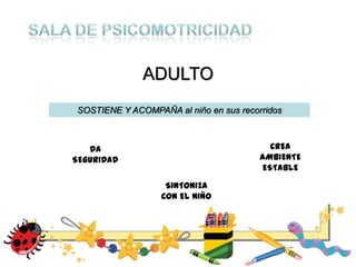 ADULTO
SOSTIENE Y ACOMPAÑA al niño en sus recorridos
DA
SEGURIDAD
CREA
AMBIENTE
ESTABLE
SINTONIZA
CON EL NIÑO
 