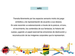 NIÑO
Transita libremente por los espacios sensorio motriz de juego
simbólico y de representación de acuerdo a sus deseos.
En este recorrido va extereorizando a través de la postura, el tono,
el movimiento, los contenidos de sus fantasías, la historia del
cuerpo, jugando un papel esencial las emociones de destrucción y
reconstrucción de las imágenes corporales que la representan.
 