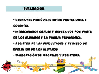 EVALUACIÓN
- Reuniones periódicas entre profesional y
docentes.
- Intercambios orales y reflexivos por parte
de los alumnos y la pareja pedagógica.
- Registro de las dificultades y proceso de
evolución de los alumnos.
- Elaboración de informes y registros.
 