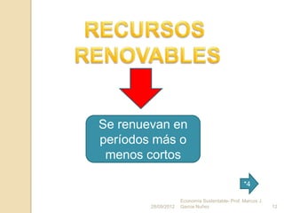 Se renuevan en
períodos más o
 menos cortos

                                                 *4

                     Economía Sustentable- Prof. Marcos J.
        28/09/2012   Garcia Nuñez                            12
 