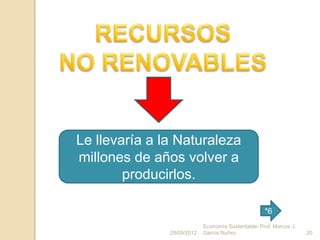 Le llevaría a la Naturaleza
millones de años volver a
        producirlos.

                                                    *6
                            Economía Sustentable- Prof. Marcos J.
               28/09/2012   Garcia Nuñez                            20
 