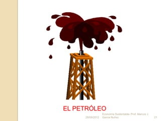 EL PETRÓLEO
                  Economía Sustentable- Prof. Marcos J.
     28/09/2012   Garcia Nuñez                            21
 