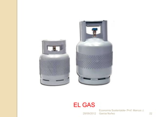 EL GAS
               Economía Sustentable- Prof. Marcos J.
  28/09/2012   Garcia Nuñez                            22
 
