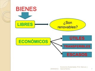 BIENES

                        ¿Son
LIBRES
                     renovables?


                                      ÚTILES
ECONÓMICOS
                              TRANSFERIBLES

                                  ESCASOS

                          Economía Sustentable- Prof. Marcos J.
             28/09/2012   Garcia Nuñez                            7
 