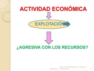 ACTIVIDAD ECONÓMICA

      EXPLOTACIÓN *2




¿AGRESIVA CON LOS RECURSOS?



                         Economía Sustentable- Prof. Marcos J.
            28/09/2012   Garcia Nuñez                            9
 