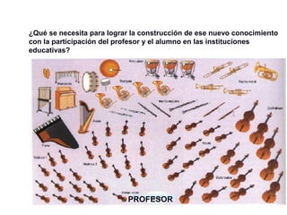 PROFESORPROFESOR
¿Qué se necesita para lograr la construcción de ese nuevo conocimiento
con la participación del profesor y el alumno en las instituciones
educativas?
 