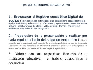 TRABAJO AUTÓNOMO COLABORATIVO
1.- Estructurar el Registro Anecdótico Digital del
equipo (se recogerá las actividades que desarrollará cada docente del
equipo individual; así como sus reflexiones y aportaciones relevantes en las
sesiones colaborativas. Las fotos, videos y otras formas, constituirán
evidencias que deberán ser recogidas).
2.- Preparación de la presentación a realizar por
cada equipo a inicio del segundo encuentro (Ubicar la
situación que se presentará en el contexto de la práctica profesional en que se desempeña.
Declarar la debilidad o insuficiencia. Describir el fenómeno o proceso. Ser claro y preciso sin
mucha retórica. Tiene que ser real, es decir de su práctica profesional).
3.- Valorar con sus respectivos Rectores de la
institución educativa, el trabajo colaborativo a
desarrollar.
 