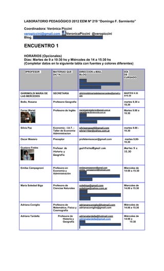 LABORATORIO PEDAGÓGICO 2012 EEM Nº 219 “Domingo F. Sarmiento”

   Coordinadora: Verónica Piccini
   veropiccini@gmail.com           VeronicaPiccini @veropiccini
   Blog. http://laboratoriopedagogicoeem219.blogspot.com.ar/

   ENCUENTRO 1
   HORARIOS (Opcionales)
   Días: Martes de 9 a 10:30 hs y Miércoles de 14 a 15:30 hs
   (Completar datos en la siguiente tabla con fuentes y colores diferentes)

    lPROFESOR         MATERIAS QUE           DIRECCION e-MAIL                         DÍA
                      DICTA                  BLOG                                     DE
                                                                                      CURSADO
                                             http://
                                             laboratoriopedagogicoeem219.
                                             blogspot.com.ar/
GHIRIMOLDI MARIA DE   SECRETARIA             ghirimoldimariadelasmercedes@gmail.c     MARTES 9.30
LAS MERCEDES                                 om                                       A10.30

Bollo, Rosana         Profesora Geografía                                             martes 9,30 a
                                                                                      10,30

Ferrer Mariel         Profesora de Inglés    marielgabrielaferrer@gmail.com.ar        Martes 9.00 a
                                             marielferrer@interonda.com.ar
                                                                                      10.30
                                             http://
                                             mialfabetizaciontecnologica.blo
                                             gspot.com.ar/
Silvia Paz            Economía - I.A.T. -    silviaanapaz6@gmail.com                  martes 9.00 -
                      Taller de Economía     silvia110ar@yahoo.com.ar                 10.30
                      Administracion

Oscar Masiero         Preceptor              profetenisoscar@gmail.com                martes 9,00-
                                                                                      10,30

Gustavo Fretes        Profesor de            gustifretes@gmail.com                    Martes 9 a
                      Historia y                                                      10,30
                      Geografia




Emilse Campagnoni     Profesora en           emilsecampagnoni@gmail.com               Miercoles de
                                             emilse_campagnoni@hotmail.com
                      Economía y                                                      14:00 a 15:30
                      Administración         http://
                                             emilsecampagnoni2012.blogsp
                                             ot.com.ar/
María Soledad Biga    Profesora de           solebiga@gmail.com                       Miercoles de
                      Ciencias Naturales     solebiga@yahoo.com.ar                    14.00 a 15.30
                                             http://
                                             viajeporlossistemasdevida.blogspo
                                             t.com.ar/

Adriana Coniglio      Profesora de           adriananconiglio@hotmail.com             Miércoles de
                      Matemática, Física y   adrianaconiglio@gmail.com                14.00 a 15.30
                      Cosmografía

Adriana Tardella          Profesora de       adrianatardella@hotmail.com              Miércoles de
                              Historia y     adrianatardella@gmail.com                14:00 a
                              Geografía      http://                                      15:30
                                             adrianatardellasociales.blogspot.com.a
                                             r
 