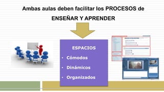 Ambas aulas deben facilitar los PROCESOS de
ENSEÑAR Y APRENDER
ESPACIOS
• Cómodos
• Dinámicos
• Organizados
 