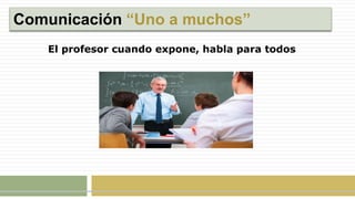 Comunicación “Uno a muchos”
El profesor cuando expone, habla para todos
 