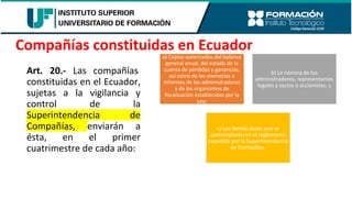 Art. 20.- Las compañías
constituidas en el Ecuador,
sujetas a la vigilancia y
control de la
Superintendencia de
Compañías, enviarán a
ésta, en el primer
cuatrimestre de cada año:
Compañías constituidas en Ecuador
a) Copias autorizadas del balance
general anual, del estado de la
cuenta de pérdidas y ganancias,
así como de las memorias e
informes de los administradores
y de los organismos de
fiscalización establecidos por la
Ley;
b) La nómina de los
administradores, representantes
legales y socios o accionistas; y
c) Los demás datos que se
contemplaren en el reglamento
expedido por la Superintendencia
de Compañías.
 