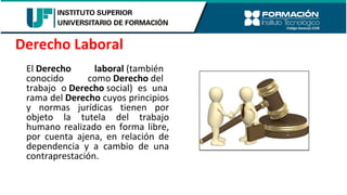El Derecho laboral (también
conocido como Derecho del
trabajo o Derecho social) es una
rama del Derecho cuyos principios
y normas jurídicas tienen por
objeto la tutela del trabajo
humano realizado en forma libre,
por cuenta ajena, en relación de
dependencia y a cambio de una
contraprestación.
Derecho Laboral
 