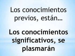 Los conocimientos
 previos, están…

Los conocimientos
 significativos, se
    plasmarán
 