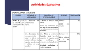 Formulación y Diseño de Proyectos Sociales para Impacto Comunitario | PPTX