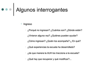 Algunos interrogantes Ingreso ¿Porqué no ingresan? ¿Cuántos son? ¿Dónde están? ¿Vinieron alguna vez? ¿Quiénes pueden ayudar? ¿Cómo ingresan? ¿Quién los acompaña? ¿ En qué? ¿Qué experiencias la escuela ha desarrollado?  ¿de que manera la AUH los tracciona a la escuela? ¿Qué hay que recuperar y qué modificar?... 