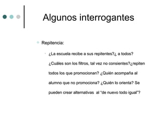Algunos interrogantes Repitencia: ¿La escuela recibe a sus repitentes?¿ a todos? ¿Cuáles son los filtros, tal vez no consientes?¿repiten todos los que promocionan? ¿Quién acompaña al alumno que no promociona? ¿Quién lo orienta? Se pueden crear alternativas  al “de nuevo todo igual”? 