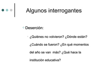 Algunos interrogantes Deserción: ¿Quiénes no volvieron? ¿Dónde están? ¿Cuándo se fueron? ¿En qué momentos del año se van  más? ¿Qué hace la institución educativa? 