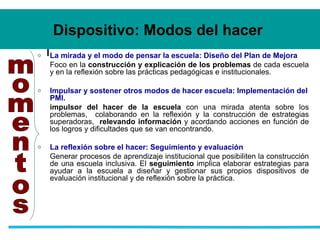 Dispositivo: Modos del hacer  La mirada y el modo de pensar la escuela: Diseño del Plan de Mejora Foco en la  construcción y explicación de los problemas  de cada escuela y en la reflexión sobre las prácticas pedagógicas e institucionales.  Impulsar y sostener otros modos de hacer escuela: Implementación del PMI.  impulsor del hacer de la escuela  con una mirada atenta sobre los problemas,  colaborando en la reflexión y la construcción de estrategias superadoras,  relevando información  y acordando acciones en función de los logros y dificultades que se van encontrando. La reflexión sobre el hacer: Seguimiento y evaluación Generar procesos de aprendizaje institucional que posibiliten la construcción de una escuela inclusiva. El  seguimiento  implica elaborar estrategias para ayudar a la escuela a diseñar y gestionar sus propios dispositivos de evaluación institucional y de reflexión sobre la práctica.  momentos 