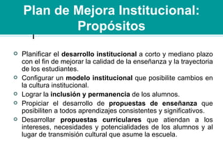 Planificar el  desarrollo institucional  a corto y mediano plazo con el fin de mejorar la calidad de la enseñanza y la trayectoria de los estudiantes. Configurar un  modelo institucional  que posibilite cambios en la cultura institucional.  Lograr la  inclusión y permanencia  de los alumnos. Propiciar el desarrollo de  propuestas de enseñanza  que posibiliten a todos aprendizajes consistentes y significativos.  Desarrollar  propuestas curriculares  que atiendan a los intereses, necesidades y potencialidades de los alumnos y al lugar de transmisión cultural que asume la escuela. Plan de Mejora Institucional: Propósitos 