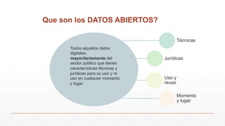 Que son los DATOS ABIERTOS?
Técnicas
Jurídicas
Uso y
reuso
Momento
y lugar
Todos aquellos datos
digitales,
mayoritariamente del
sector público que tienen
características técnicas y
jurídicas para su uso y re
uso en cualquier momento
y lugar.
 
