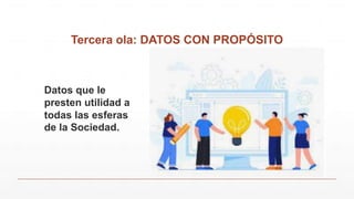 Tercera ola: DATOS CON PROPÓSITO
Datos que le
presten utilidad a
todas las esferas
de la Sociedad.
 