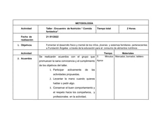 METODOLOGÍA
Actividad Taller : Encuentro de Nutrición “ Comida
fantástica”
Tiempo total 2 Horas
Fecha de
realización
21 /01/2022
1. Objetivos Fomentar el desarrollo físico y mental de los niños, jóvenes y sistemas familiares pertenecientes
a Fundación Ángeles a través de la educación para el consumo de alimentos nutritivos .
Actividad Tiempo Materiales
2. Acuerdos
Se realizarán acuerdos con el grupo que
promuevan la sana convivencia y el cumplimiento
de los objetivos del taller.
1. Participar activamente de las
actividades propuestas.
2. Levantar la mano cuando quieras
hablar o pedir algo.
3. Conservar el buen comportamiento y
el respeto hacia los compañeros, y
profesionales en la actividad.
5 Minutos
Aprox
Marcador, borrador, tablero
 