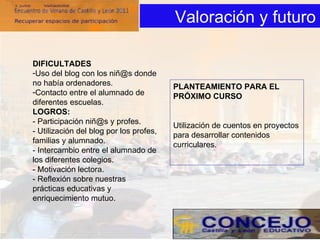 Valoración y futuro DIFICULTADES  Uso del blog con los niñ@s donde no había ordenadores. Contacto entre el alumnado de diferentes escuelas. LOGROS: - Participación niñ@s y profes. - Utilización del blog por los profes, familias y alumnado. - Intercambio entre el alumnado de los diferentes colegios. - Motivación lectora. - Reflexión sobre nuestras prácticas educativas y enriquecimiento mutuo. PLANTEAMIENTO PARA EL PRÓXIMO CURSO Utilización de cuentos en proyectos para desarrollar contenidos curriculares. 