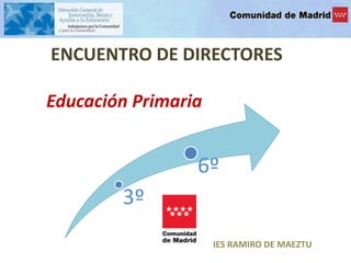 ENCUENTRO DE DIRECTORES
Educación Primaria
IES RAMIRO DE MAEZTU
3º
6º
 