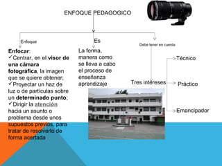 ENFOQUE PEDAGOGICO
La forma,
manera como
se lleva a cabo
el proceso de
enseñanza
aprendizaje
Enfoque
Enfocar:
Centrar, en el visor de
una cámara
fotográfica, la imagen
que se quiere obtener;
Proyectar un haz de
luz o de partículas sobre
un determinado punto;
Dirigir la atención
hacia un asunto o
problema desde unos
supuestos previos, para
tratar de resolverlo de
forma acertada
Es
Debe tener en cuenta
Tres intereses
Técnico
Práctico
Emancipador
 