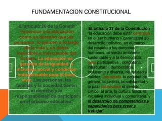 FUNDAMENTACION CONSTITUCIONAL
El artículo 26 de la Constit
“reconoce a la educación
como un derecho que las
personas lo ejercen a lo largo
de la vida y un deber
ineludible e inexcusable del
Estado. La educación es
garantía de la igualdad e
inclusión social y condición
indispensable para el buen
vivir. Las personas, las
familias y la sociedad tienen
el derecho y la
responsabilidad de participar
en el proceso educativo”
El artículo 27 de la Constitución
“la educación debe estar centrada
en el ser humano y garantizará su
desarrollo holístico, en el marco
del respeto a los derechos
humanos, al medio ambiente
sustentable y a la democracia;
será participativa , obligatoria,
intercultural, democrática,
incluyente y diversa, de calidad y
calidez, impulsara la equidad de
género, la justicia, la solidaridad y
la paz; estimulará el sentido
crítico, el arte, la cultura física, la
iniciativa individual y comunitaria, y
el desarrollo de competencias y
capacidades para crear y
trabajar”
 