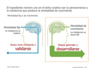 Existen dos clases de actitud
             mental

Y sólo una lleva al ÉXITO




                                  Intraemprendimiento
 