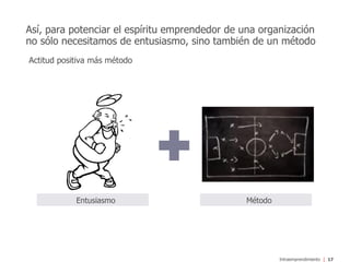 No se puede
 innovar sin
emprender
            Intraemprendimiento   16
 