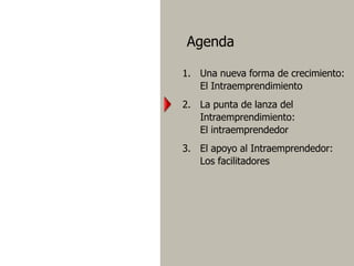 Encuentro intraemprendedores