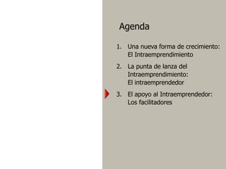 Encuentro intraemprendedores