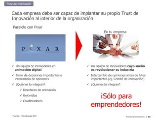 Encuentro intraemprendedores